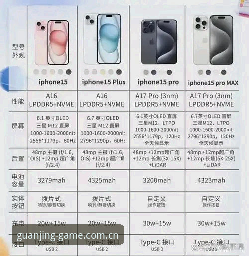 冠竞体育平台 vs 传统体育平台：老用户带你全面对比用户体验