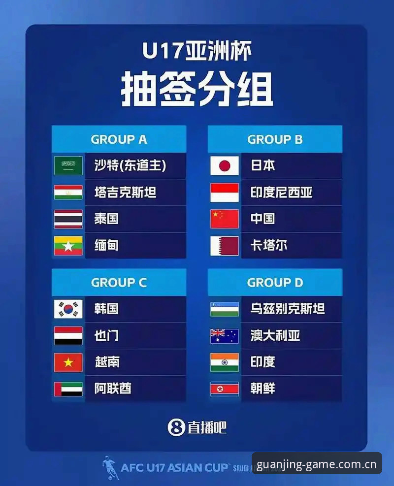 U17世界杯抽签结果解读教程：中国男女足分组形势与冠竞体育观赛指南