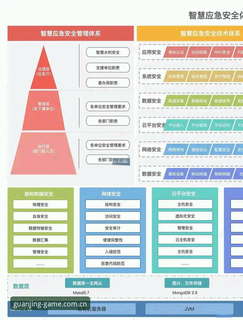 冠竞体育安全吗 冠竞体育安全深度分析:从六大维度透视平台信任机制构建