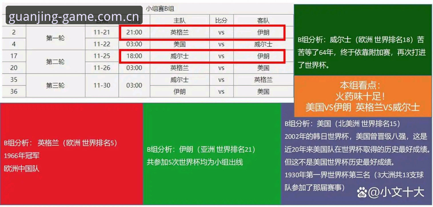 3大看点解析世界杯安保缩减：英国警员减至3人背后的行业趋势